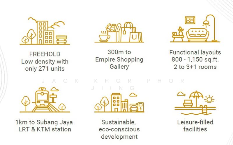 Kediaman Servis untuk Dijual di Teja @ Subang Jaya City Centre (SJCC) - Jack Khor Phor Jiing - PropertyGuru.com.my