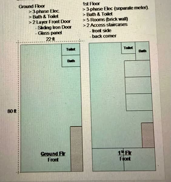 Shop / Office for Sale in Seremban (Negeri Sembilan) - Albert Lee - PropertyGuru.com.my