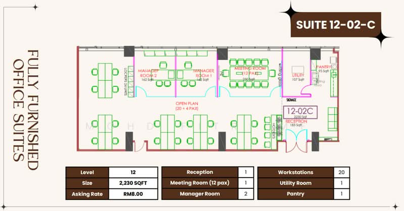 Pejabat untuk Disewa di KLCC (KL City Centre) - Mohd Fitri MF - PropertyGuru.com.my