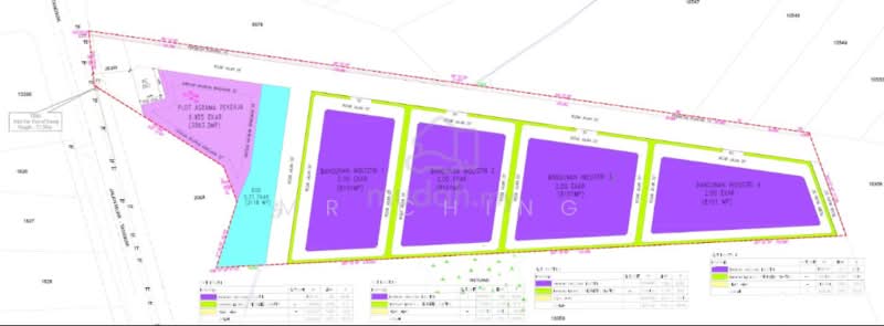 Industrial Land for Sale in Taman Pelangi 2 (Tangkak) - H.K Ching - PropertyGuru.com.my
