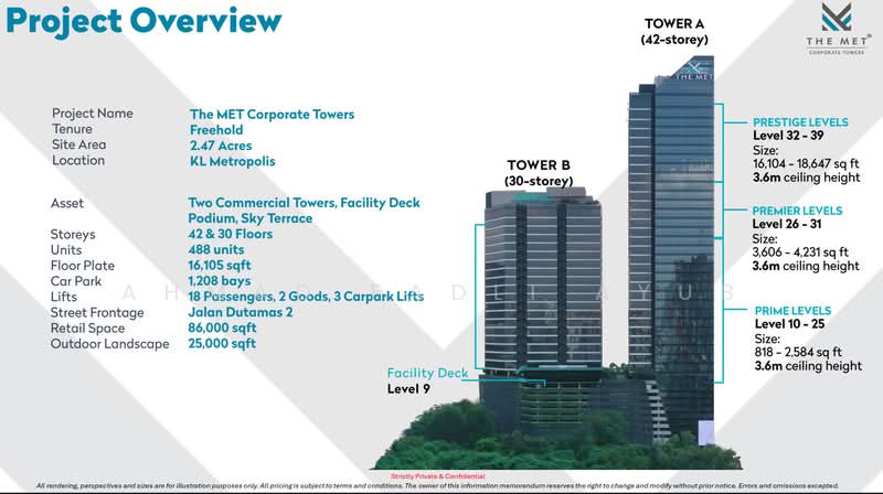 Pejabat untuk Dijual di Dutamas (Kuala Lumpur) - Ahmad Fadli Ayub - Exterior - PropertyGuru.com.my