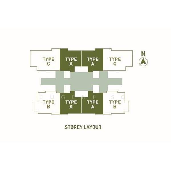 Kondominium untuk Dijual di Hillcrest Heights - Eugene So - PropertyGuru.com.my
