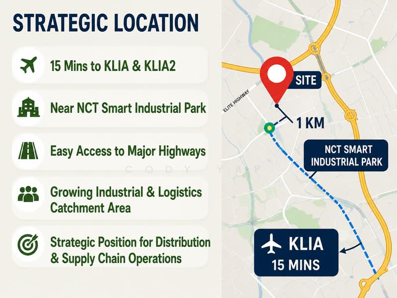 Tanah Perindustrian untuk Dijual di Sepang (Selangor) - Cody Yap - PropertyGuru.com.my