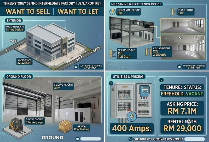 Kilang untuk Disewa di Jenjarom (Selangor) - Hazwan Hilmi - Exterior - PropertyGuru.com.my