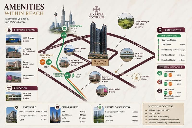Servis Apartment untuk Dijual di Binastra Cochrane - William Chan - View - PropertyGuru.com.my