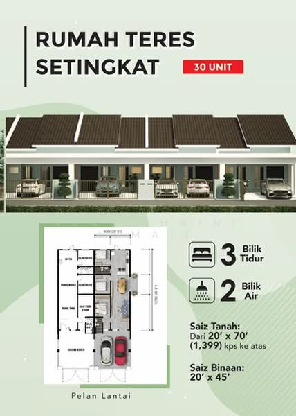 Terraced House for Sale in Alor Setar (Kedah) - Nur Suhaini Ismail - PropertyGuru.com.my