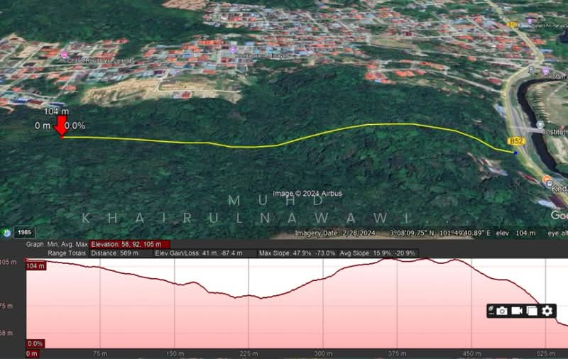 Residential Land for Sale in Kampung Dusun Tua (Hulu Langat) - Muhd Khairulnawawi Kamaruddin - PropertyGuru.com.my