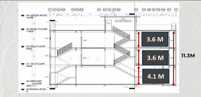 Shop / Office for Sale in Taman Bintang Utama (Senai) - Amber Hew - PropertyGuru.com.my