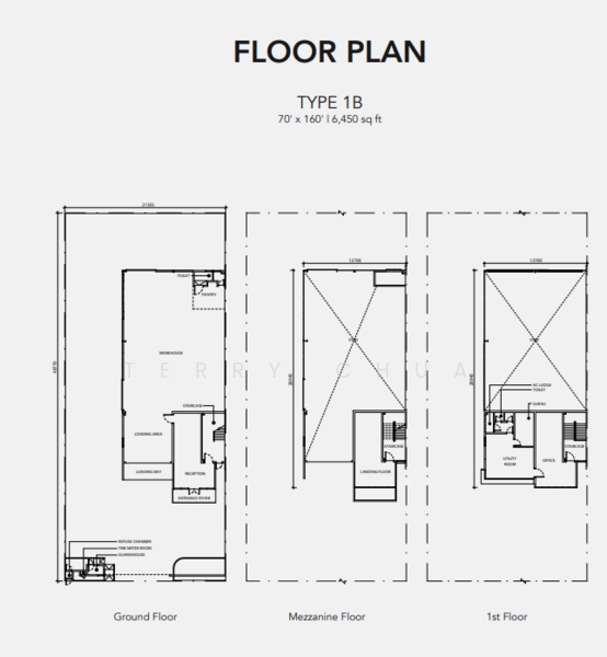 Tanah Komersial untuk Dijual di Sungai Buloh (Selangor) - Terry Chua - PropertyGuru.com.my