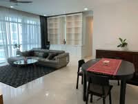 For Rent - The Panorama