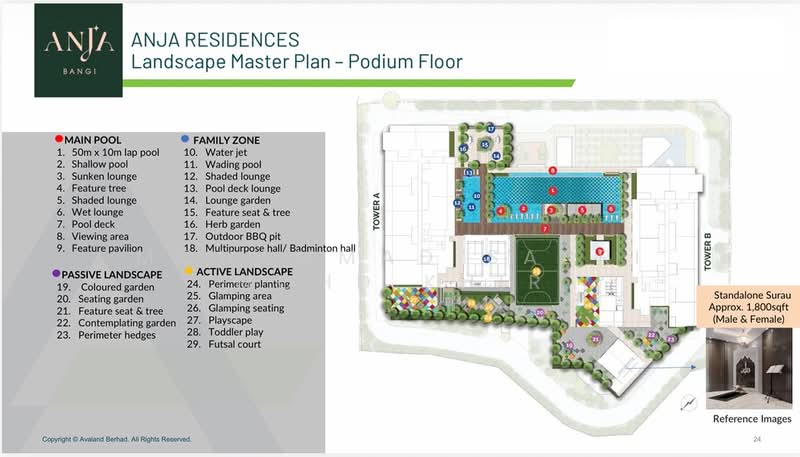 Service Residence for Sale at Anja Residences - Mohammad Sabri Mohd Khir - PropertyGuru.com.my