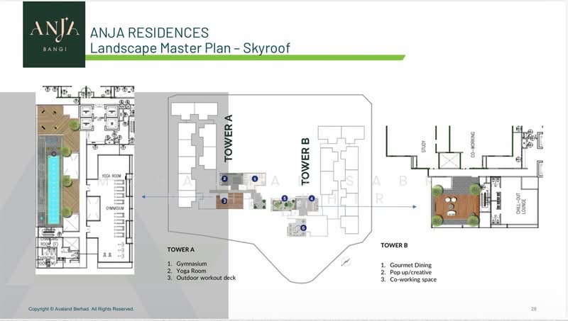 Service Residence for Sale at Anja Residences - Mohammad Sabri Mohd Khir - PropertyGuru.com.my
