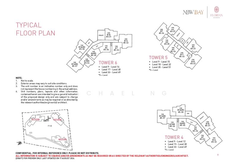 Servis Apartment untuk Dijual di Vista Tiara (MBW Bay) - Rachael Ng - PropertyGuru.com.my