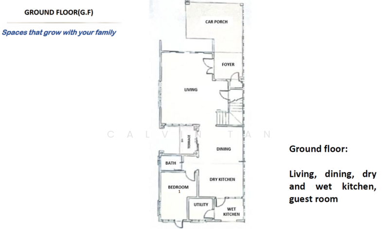 Rumah Teres 2.5 Tingkat untuk Dijual di Bukit Wangsamas (Setiawangsa) - Calvin Tan - PropertyGuru.com.my