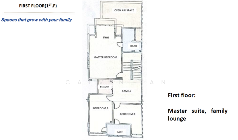 Rumah Teres 2.5 Tingkat untuk Dijual di Bukit Wangsamas (Setiawangsa) - Calvin Tan - PropertyGuru.com.my