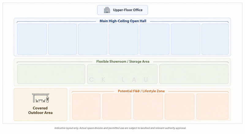 Kilang untuk Disewa di Kepong (Kuala Lumpur) - Ck Lau - PropertyGuru.com.my
