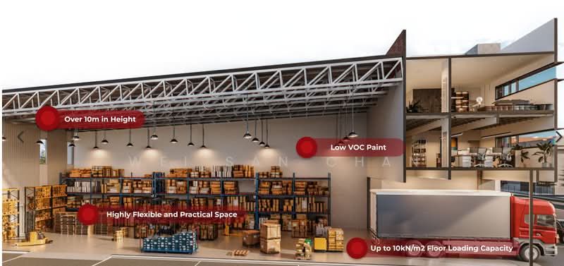 Factory for Rent in Bandar Puncak Alam (Puncak Alam) - Wei San Chan - Interior - PropertyGuru.com.my