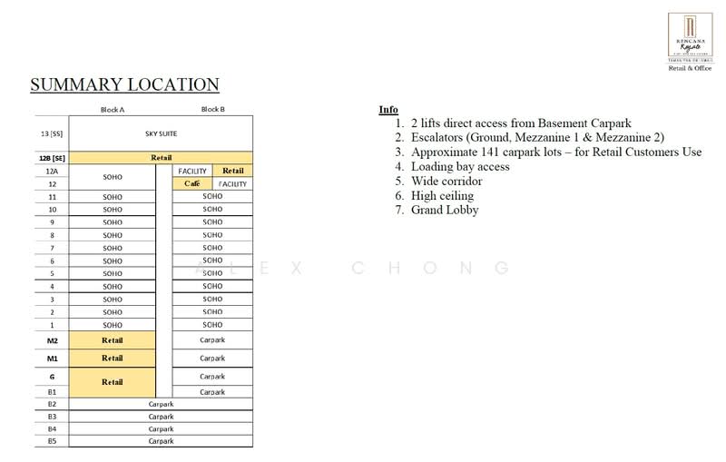 Retail Space for Rent in Taman Tun Dr Ismail (Kuala Lumpur) - Alex Chong - Lobby - PropertyGuru.com.my