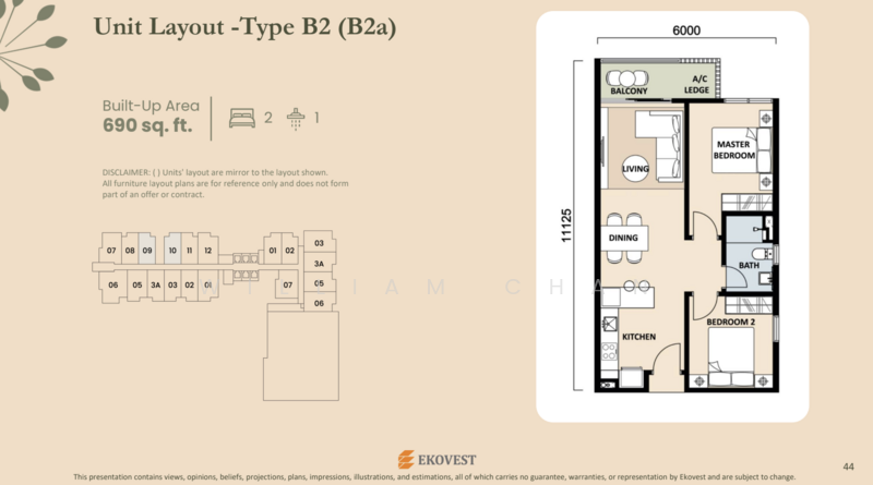 Service Residence for Sale at EkoTitiwangsa - William Chan - PropertyGuru.com.my