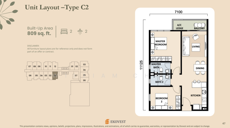 Service Residence for Sale at EkoTitiwangsa - William Chan - PropertyGuru.com.my