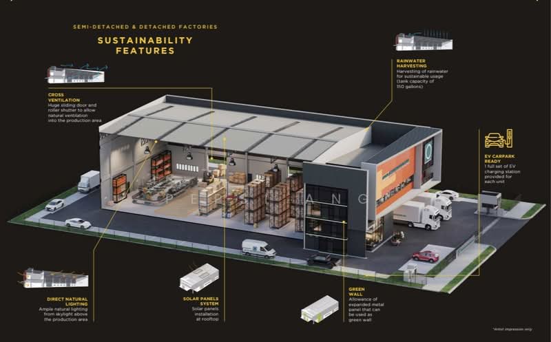 Detached Factory for Rent in Bandar Bukit Raja (Klang) - Pepsi Ang - Exterior - PropertyGuru.com.my