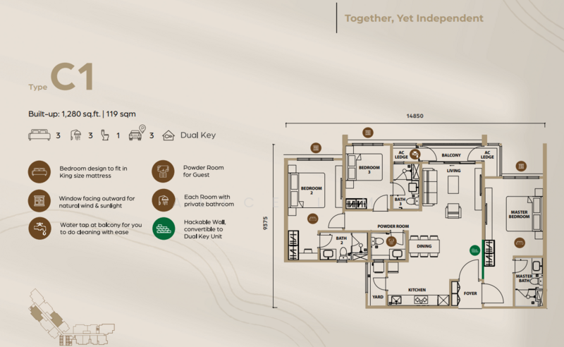 Condominium for Sale at Lunar Seputeh - Alice Lim - PropertyGuru.com.my