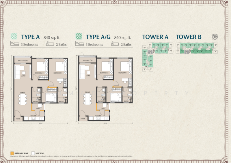Service Residence for Sale at Tuan Straits Residency - Rahmad Property - PropertyGuru.com.my