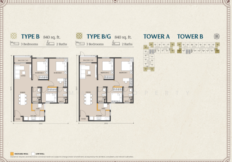 Service Residence for Sale at Tuan Straits Residency - Rahmad Property - PropertyGuru.com.my