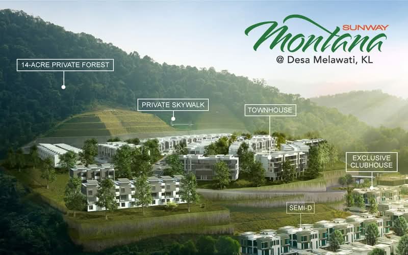 3-storey Terraced House for Sale in Sunway Montana (Setapak) - Tony YY - PropertyGuru.com.my
