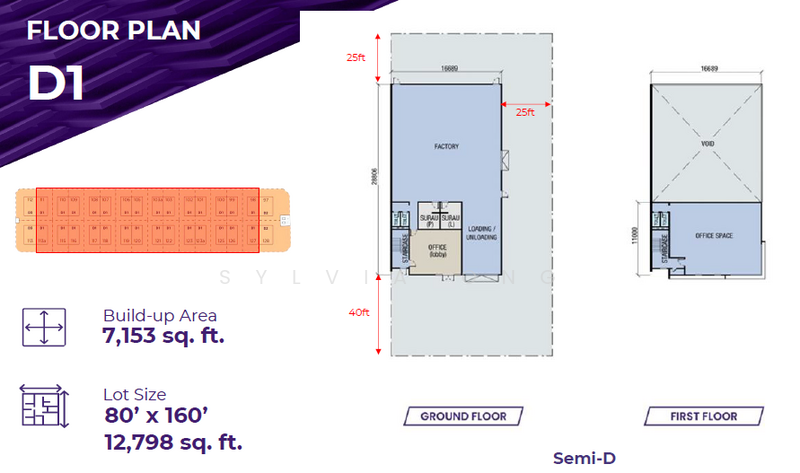 Semi-D Factory for Sale in Sepang (Selangor) - Sylvia Ong - PropertyGuru.com.my