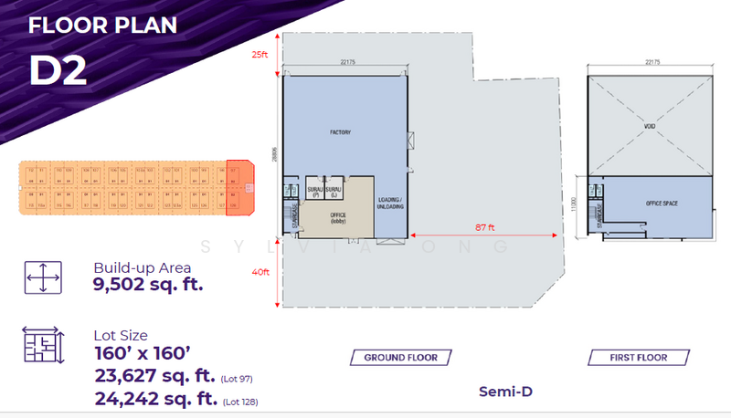 Semi-D Factory for Sale in Sepang (Selangor) - Sylvia Ong - PropertyGuru.com.my