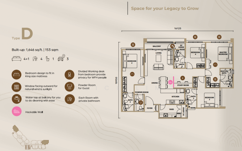 Condominium for Sale at Lunar Seputeh - Alice Lim - PropertyGuru.com.my