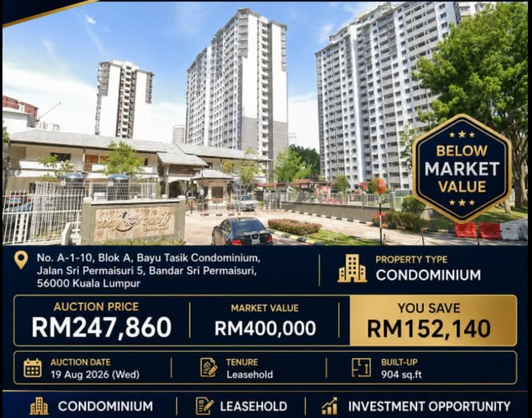 Kondominium untuk Dijual di Bayu Tasik 1 - Nor Mohamad - Exterior - PropertyGuru.com.my