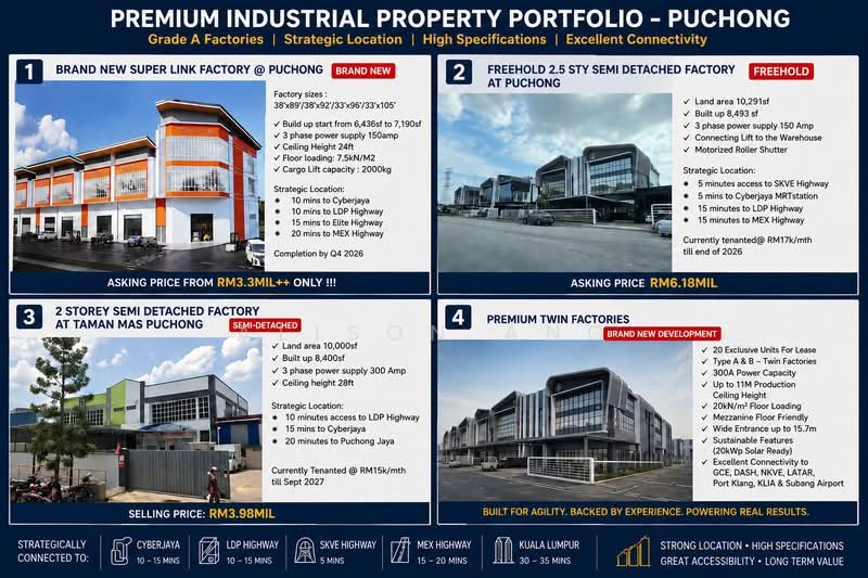 Commercial Land for Sale in Puchong (Selangor) - Alison Ang - Exterior - PropertyGuru.com.my