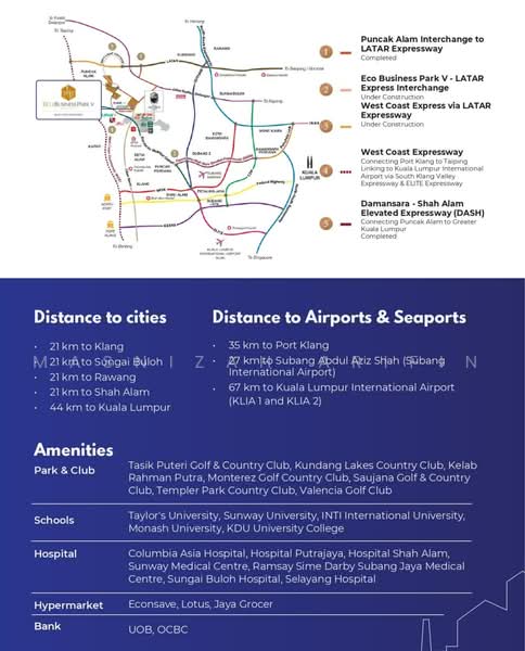 Factory for Sale in Bandar Puncak Alam (Puncak Alam) - Masnizah Arifin - PropertyGuru.com.my