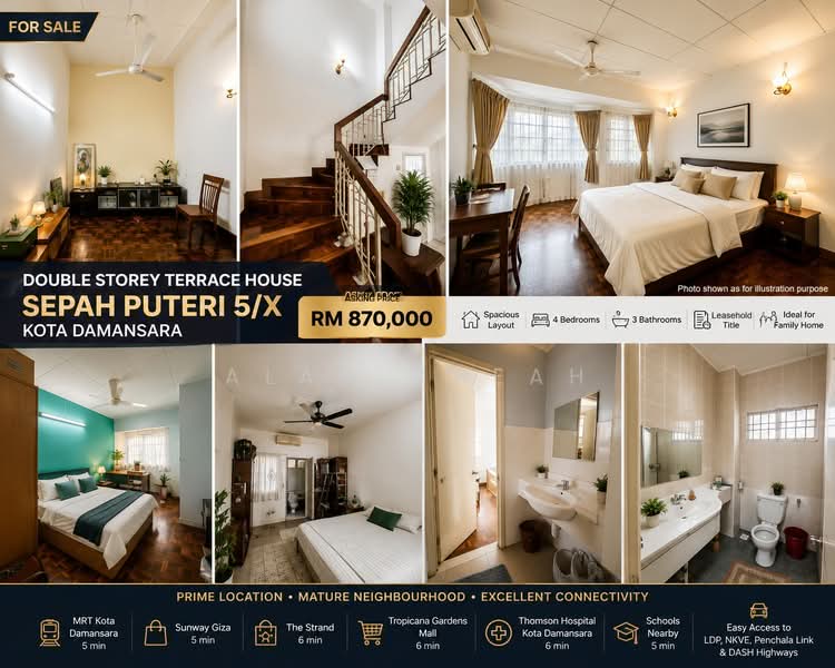 2-storey Terraced House for Sale in Kota Damansara (Selangor) - Alan Cheah - PropertyGuru.com.my