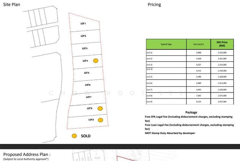 Bungalow Land for Sale in Bandar Puteri Puchong (Puchong) - Chow Hooi Lee - PropertyGuru.com.my
