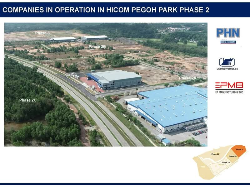 Tanah Perindustrian untuk Dijual di Alor Gajah (Melaka) - Cyrus Soon - PropertyGuru.com.my