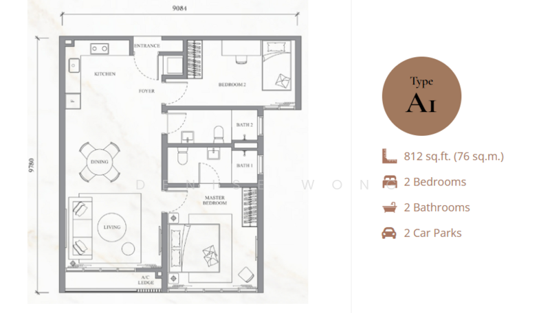 Kondominium untuk Dijual di River Park Bangsar South - Denise Wong - PropertyGuru.com.my