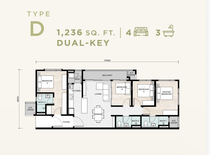 Kondominium untuk Dijual di Dwitara Residences - Elcoln Leong - PropertyGuru.com.my