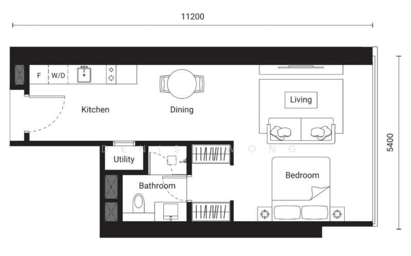 Servis Apartment untuk Dijual di SO Sofitel Kuala Lumpur Residences - Denise Wong - PropertyGuru.com.my