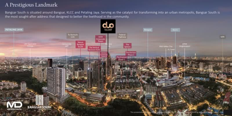 Office for Sale in Kampung Kerinchi (Bangsar South) (Kuala Lumpur) - Nova Chua - PropertyGuru.com.my