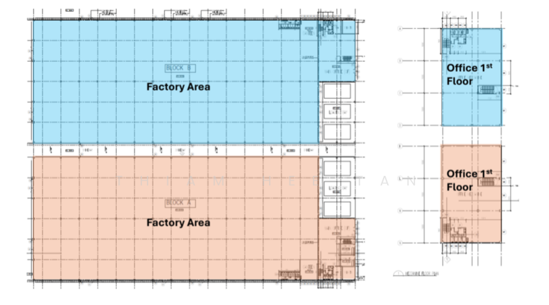 Warehouse for Sale in Bandar Enstek (Negeri Sembilan) - Thiam Hee Tan - PropertyGuru.com.my