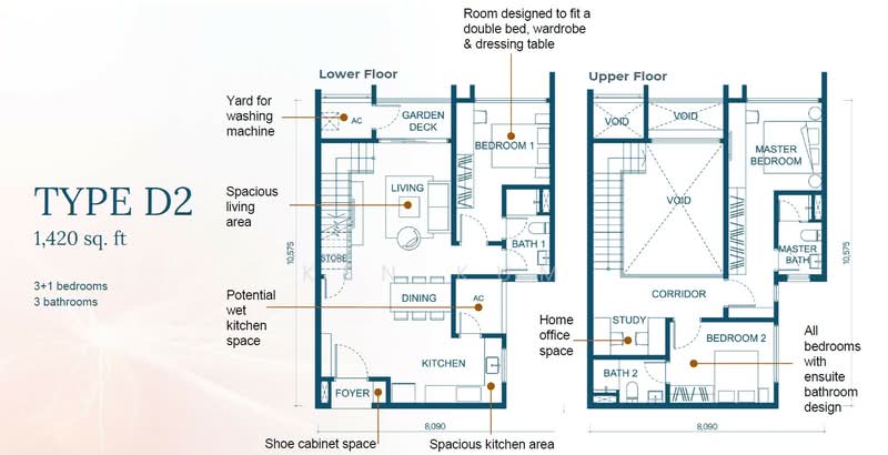 Servis Apartment untuk Dijual di Aricia Residences - Ken Kum - PropertyGuru.com.my