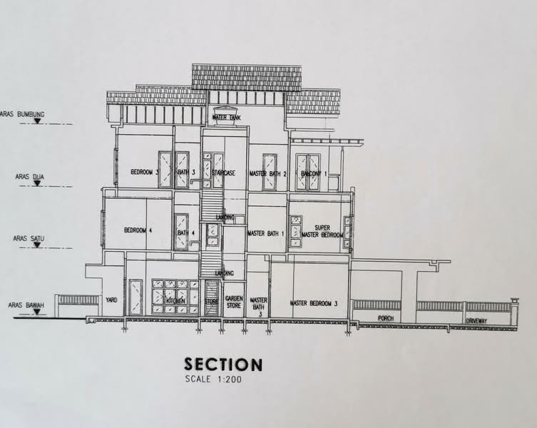 Rumah Banglo untuk Dijual di Cheras (Selangor) - Erik Nyon - PropertyGuru.com.my