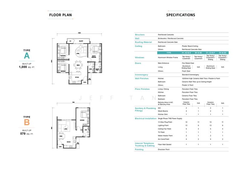 Kediaman Servis untuk Disewa di Huni @ Eco Ardence - Jeff Tan - PropertyGuru.com.my