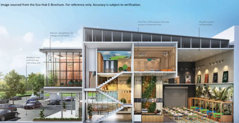 Cluster Factory for Sale in Johor Bahru (Johor) - Michael Khor - Illustration for Reference Only. - PropertyGuru.com.my