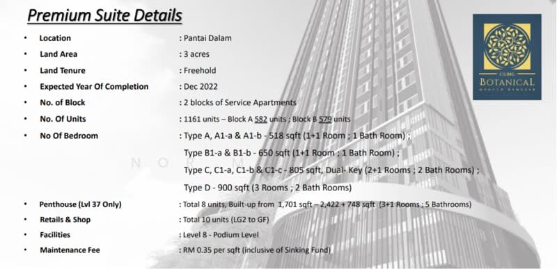 Servis Apartment untuk Dijual di Cubic Botanical - Nor Mohamad - PropertyGuru.com.my