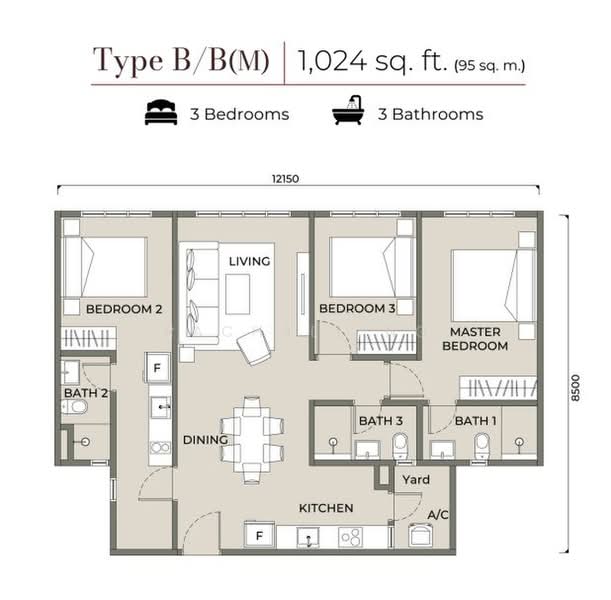 Apartment for Sale at Mutiara Kempas - Rachael Ng - PropertyGuru.com.my