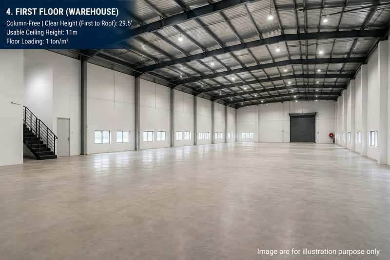 Kilang untuk Dijual di Nilai 3 (Nilai) - Mein Chen - Interior - PropertyGuru.com.my